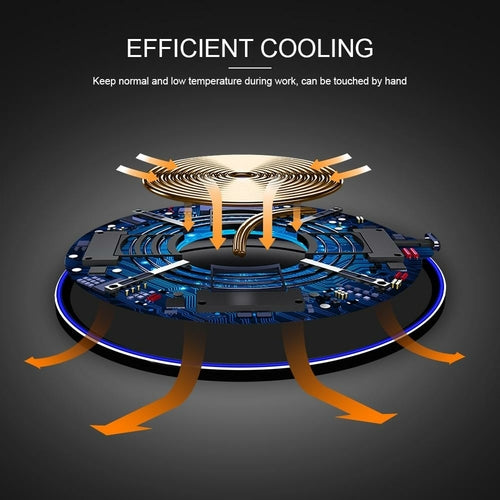 Lunéa Sahévate – Dragon W9 30W Fast Wireless Charging Pad