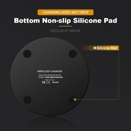 Lunéa Sahévate – Dragon W9 30W Fast Wireless Charging Pad
