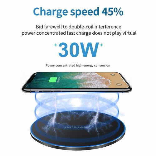 Lunéa Sahévate – Dragon W9 30W Fast Wireless Charging Pad