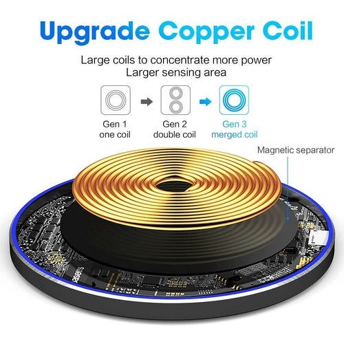 Lunéa Sahévate – Dragon W9 30W Fast Wireless Charging Pad